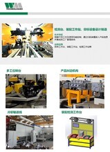 萬盟特智能設備 精密打磨的工業美學革新者